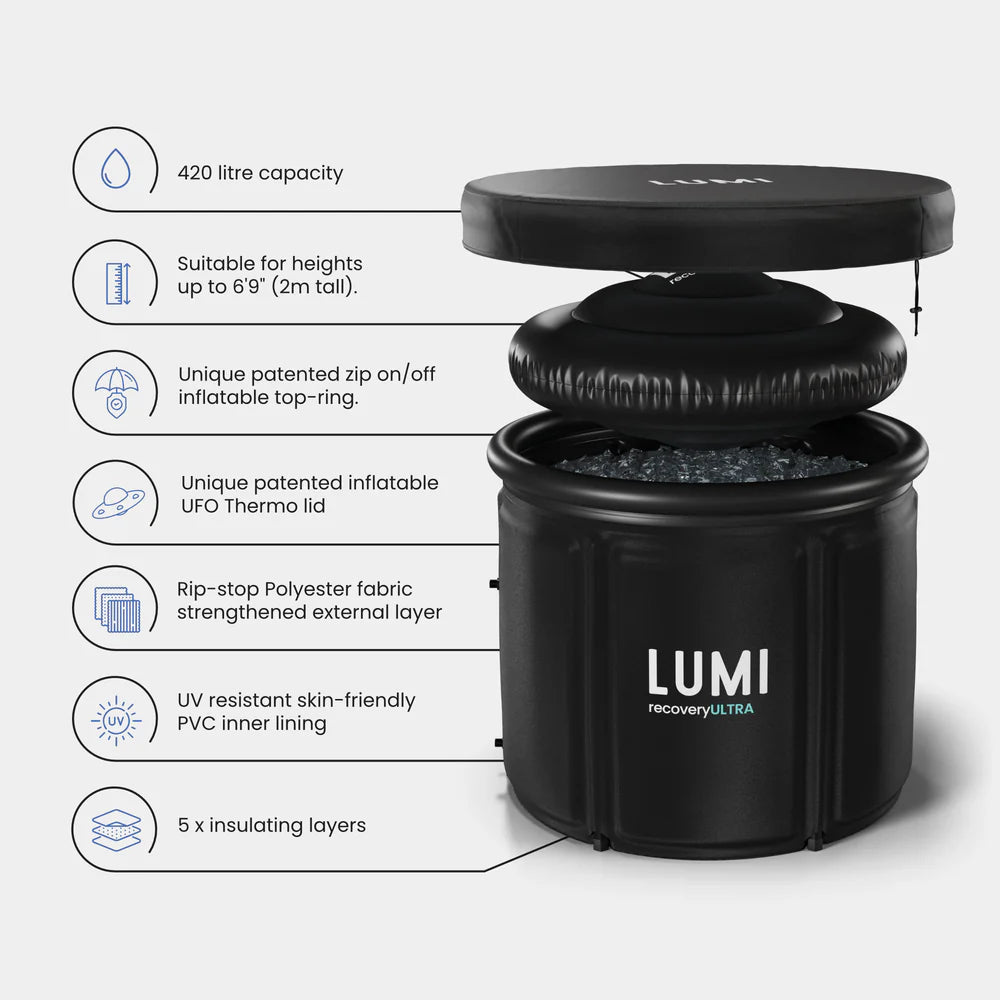 LUMI Recovery Pod MAX Ultra™ + Cube Chiller™ Bundle