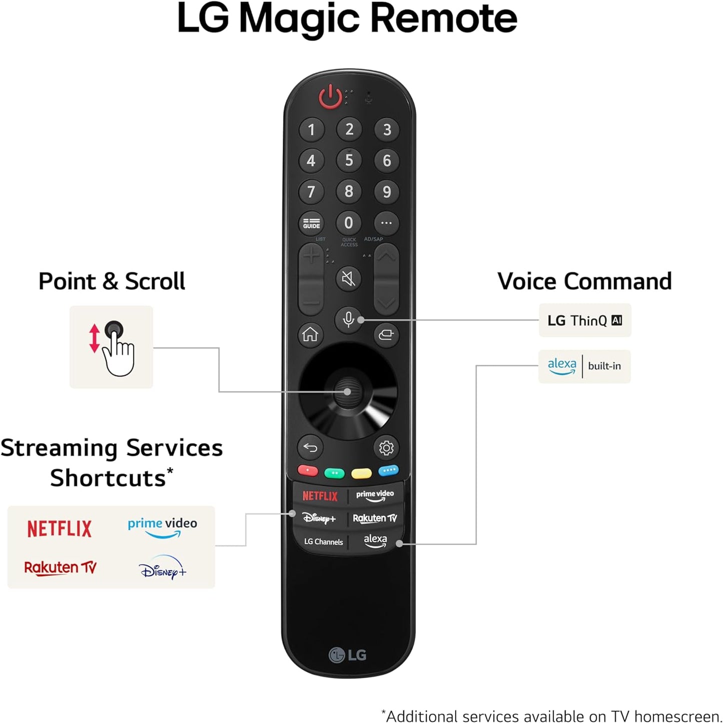 LG evo OLED83C44LA 83-Inch 4K UHD Smart TV