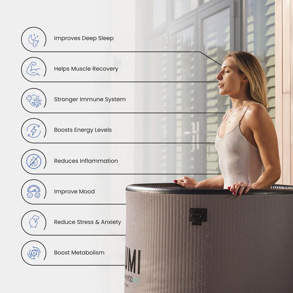 Lumi Recovery Pod PRO™ Ice Barrel