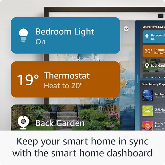 Amazon Echo Show 15