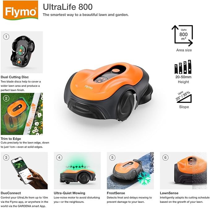Flymo UltraLife 800 Robotic Lawnmower