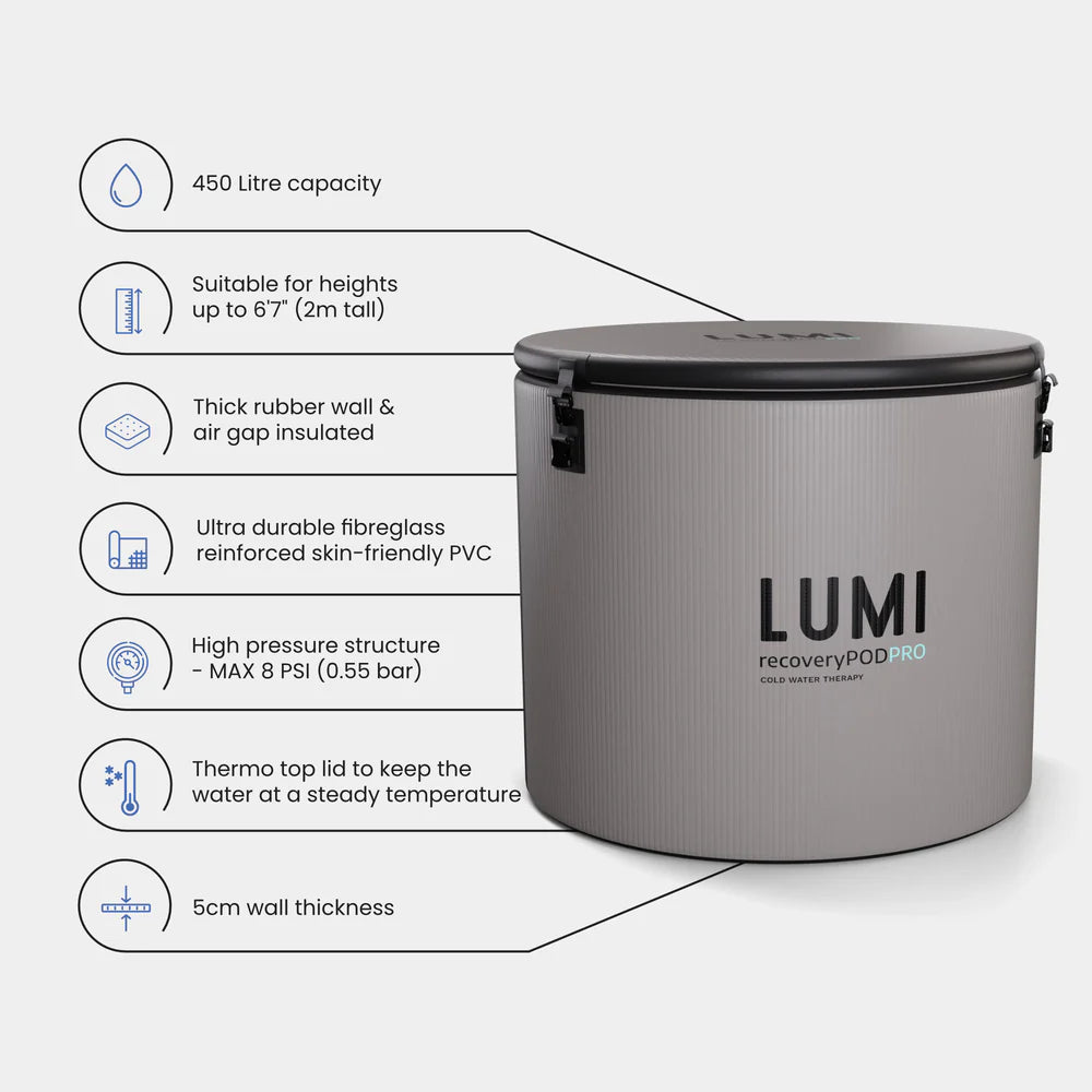 Lumi Recovery Pod PRO™ Ice Barrel